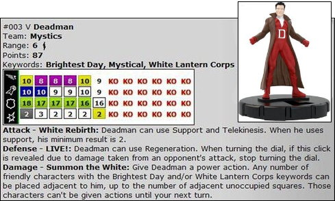 HeroClix Brightest Day spoilers