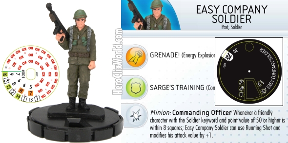 HeroClix Spoilers DC 75th Easy Company