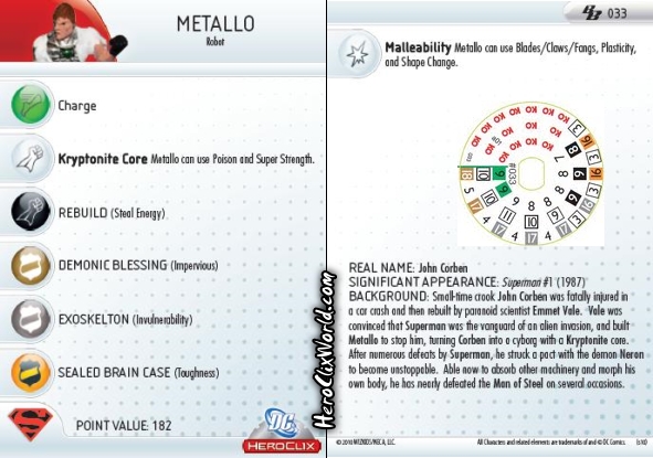 HeroClix Metallo Card