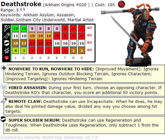 HeroClix Deathstroke Dial Arkham Origins