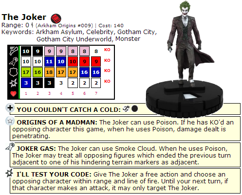 Arkham Origins Joker Dial