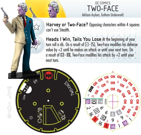 HeroClix Two Face Gotham City Strategy