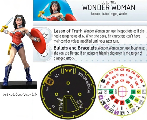 Wonder Woman Dial