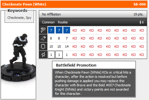 HeroClix Checkmate
