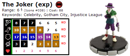 Joker Dial (Icons) EXP