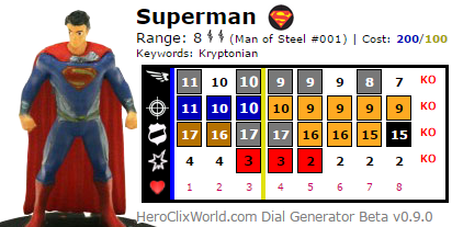 Man of Steel Superman HeroClix Dial