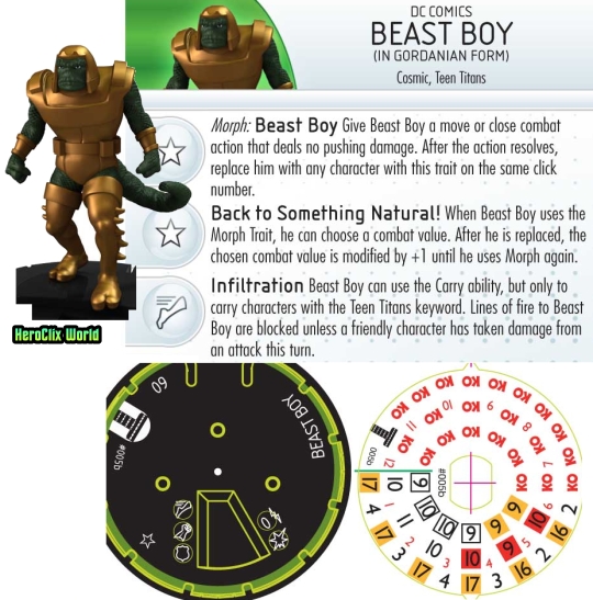 Teen Titans Beast Boy Dial