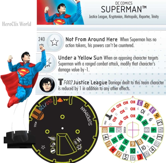 HeroClix Kid superman The Le Games
