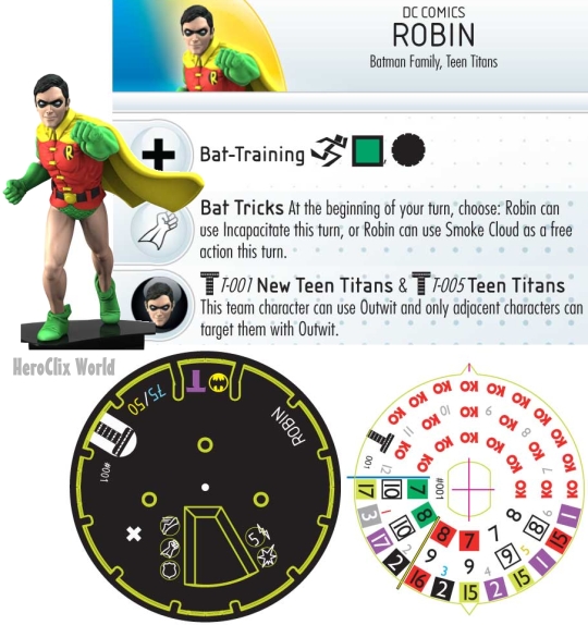 Teen Titans Robin HeroClix