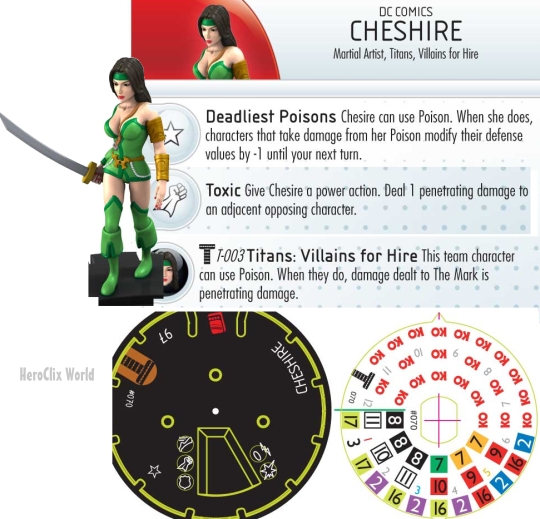Cheshire.jpgVillains for hire HeroClix Dials