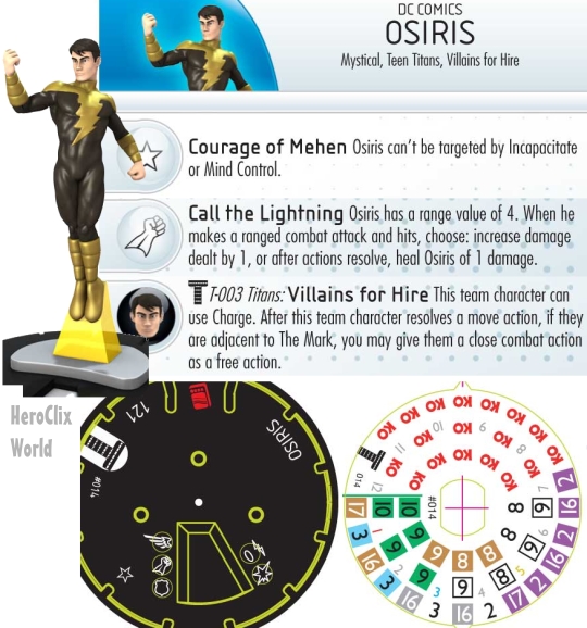 HeroClix Osiris Dial