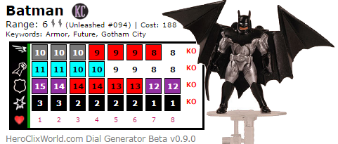 Batman HeroClix Unleashed Dial