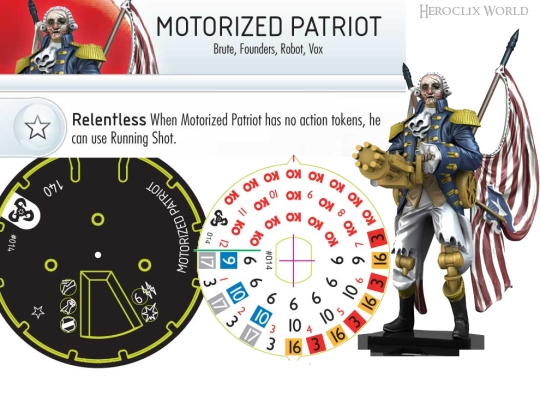 HeroClix Motorized Patriot Dial