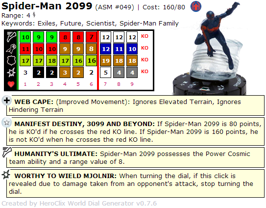 HeroClix Spider-Man 2099 Dial