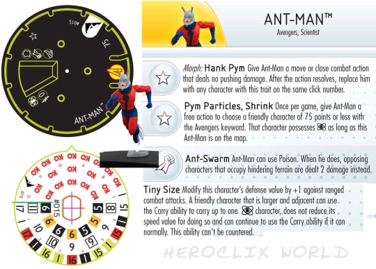 HeroClix Ant-Man Chaos War HeroClix