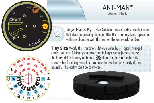 HeroClix Antman Tiny dial