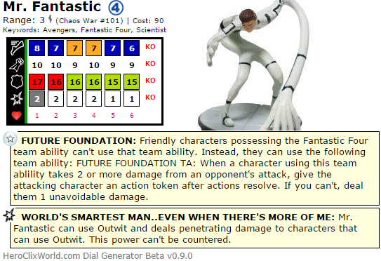 Awesome Clix: Mr Fantastic