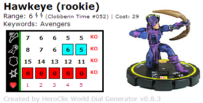 HeroClix World Hawkeye Clobberin Time Dial - Worst Clix Ever