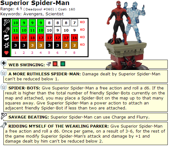 HeroClix Superior Spider-Man Dial