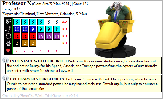 Professor X Giant Size X-MEn