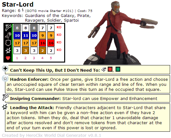 HeroClix World Star-Lord Dial