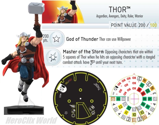 HeroClix Thor Dial