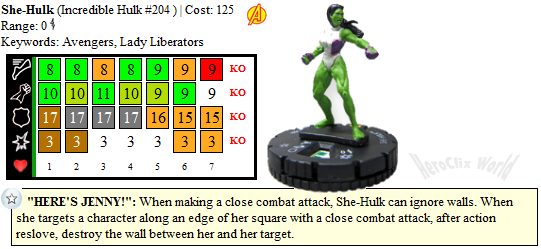 Incredible Hulk She-Hulk dial