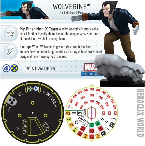 Heroclix Wolverine Dial