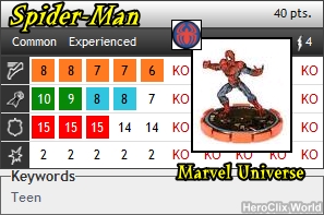 HeroClix Spider-Man HeroClix Dial