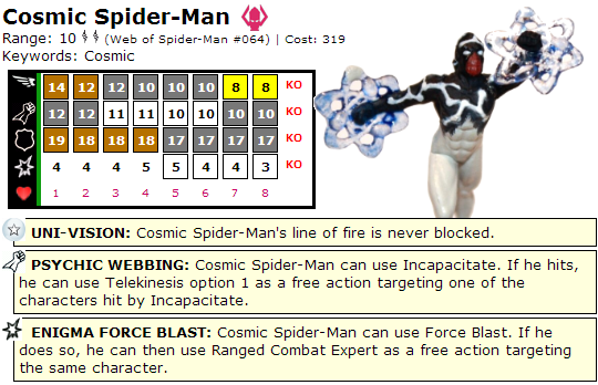 Top 12 spider-Man HeroClix Cosmic Spider-Man Dial