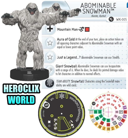 HeroClix Snowman