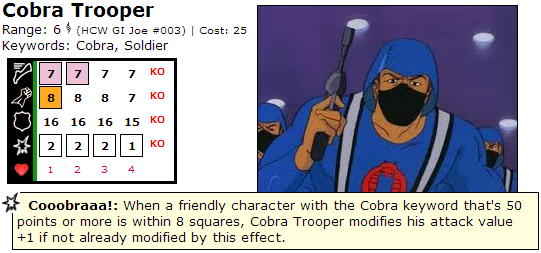 clixCraves: G.I. Joe HeroClix Cobra Trooper