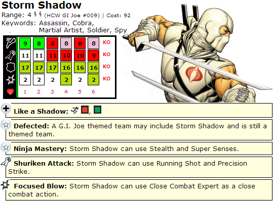 clixCraves: G.I. Joe HeroClix Storm Shadow