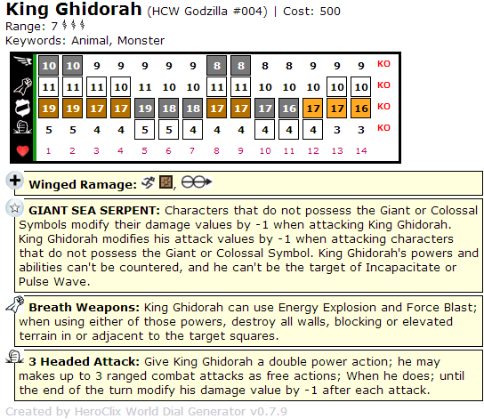 King Ghidorah Godzilla HeroClix Dial