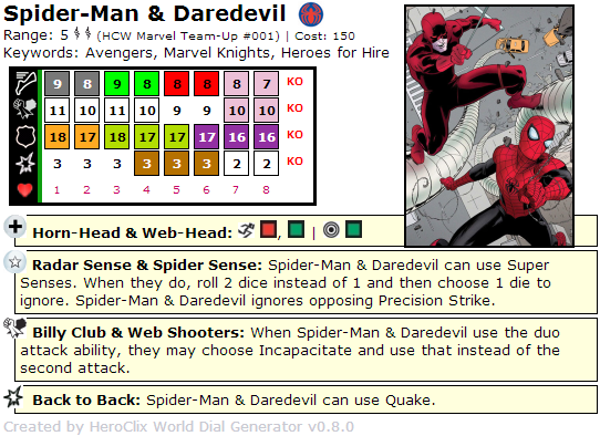 HeroClix Marvel Team-Up Spider-Man Daredevil