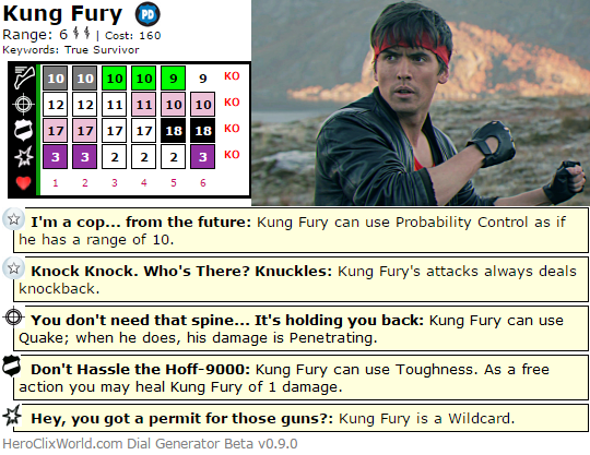 The Quintessential Kung Fury HeroClix