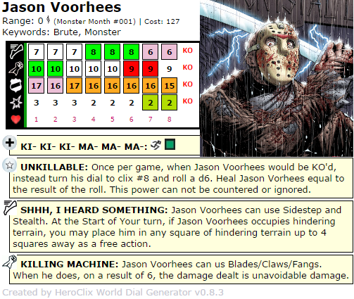 Quintessential Jason Vorhees HeroClix Dial  (Monster Month)
