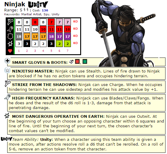 The Quintessential Ninjak HeroClix