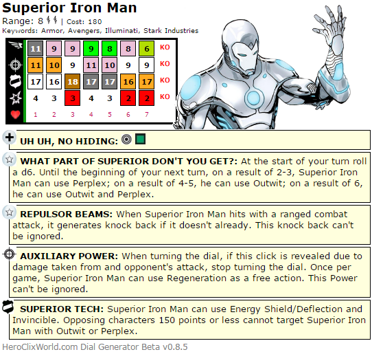 The Quintessential Superior Iron Man