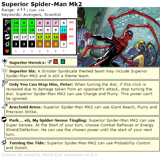 The Quintessential Superior Spider-Man MK2 HeroClix Dial
