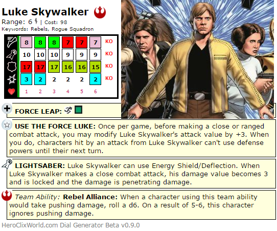 Clix Craves: Luke Skywalker HeroClix star Wars