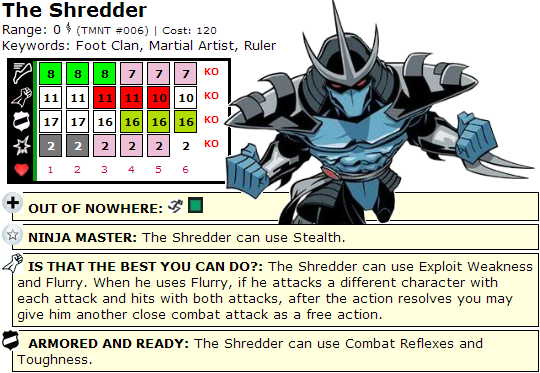 ClixCraves: TMNT - Shredder HeroClix Dial