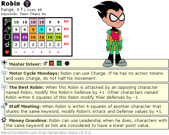 Teen Titans Go HeroClix: Robin