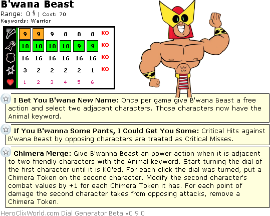 Teen Titans Go HeroClix: B'wana Beast