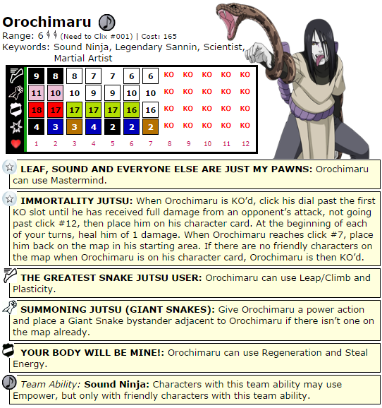 Hiro Clix: Orochimaru (Naruto HeroClix)