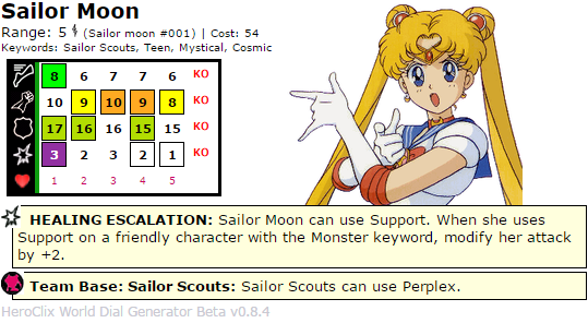 Sailor Moon HeroClix Dial