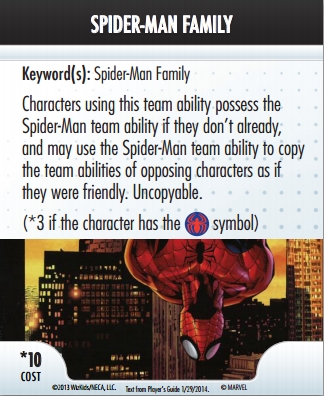 Spider-Man Family HeroClix ATA