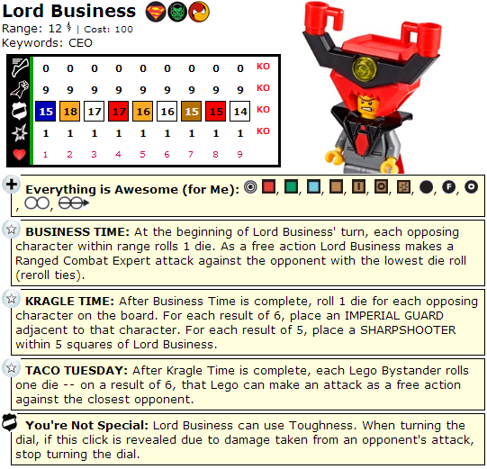 HeroClix vs Legos - Lord Business